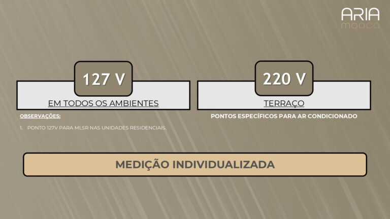 Apresentação - Aria Mooca - Corretor_page-0040