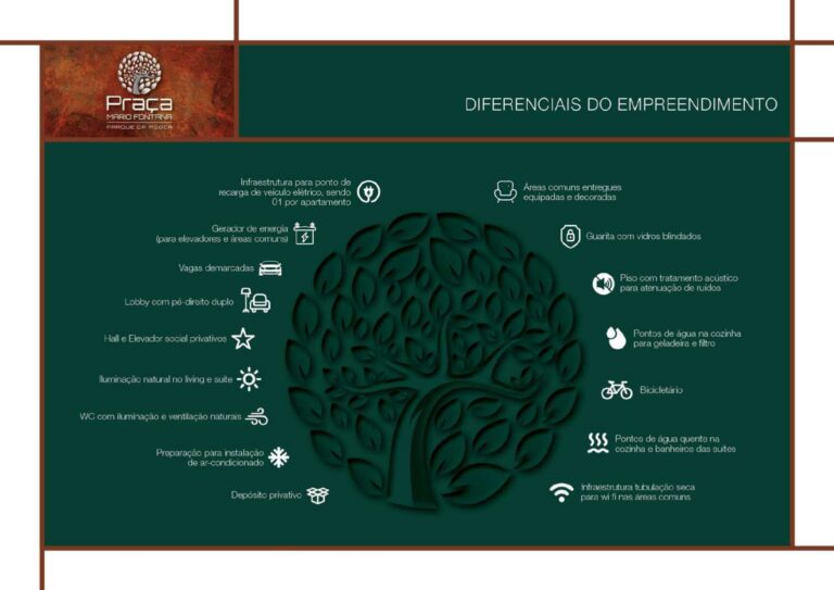 Praça Mario Fontana - Apresentação_REM (1)_compressed_page-0018